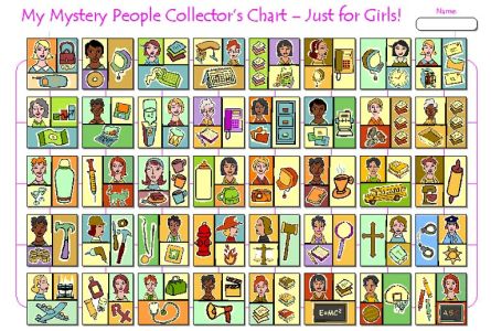 PPeople Girlchart